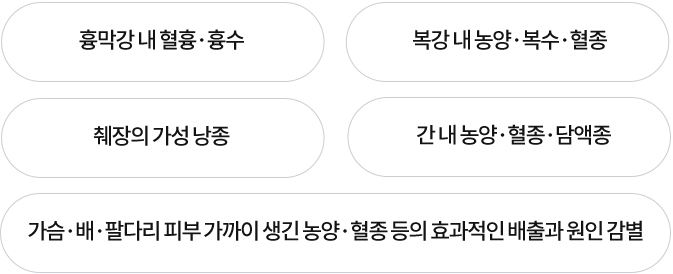 경피적 카테터 배액술의 목적